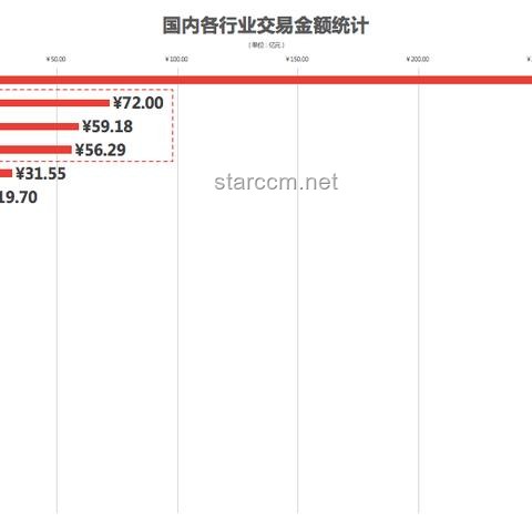 鹰眼排名上升！实战指南：优化策略与技巧